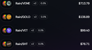 A screenshot showing cryptocurrency or token prices in USD: Rain/VEME at $713.79, Rain/GOLD at $156.89, Rain/VET at $99.40, and Rain/SHT at $76.71.