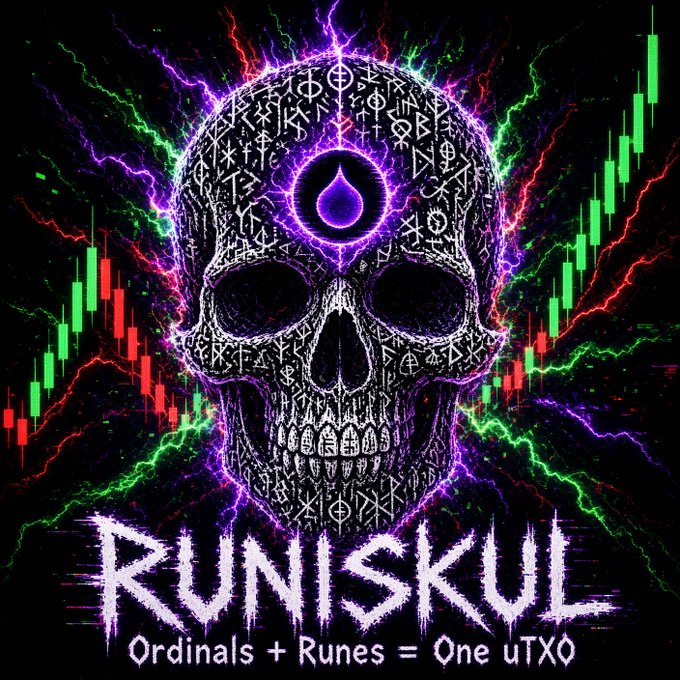A stylized graphic featuring a rune-inscribed skull with a purple glowing third eye, surrounded by lightning and stock candlestick charts, labeled 'RUNISKUL - Ordinals + Runes = One uTXO'.