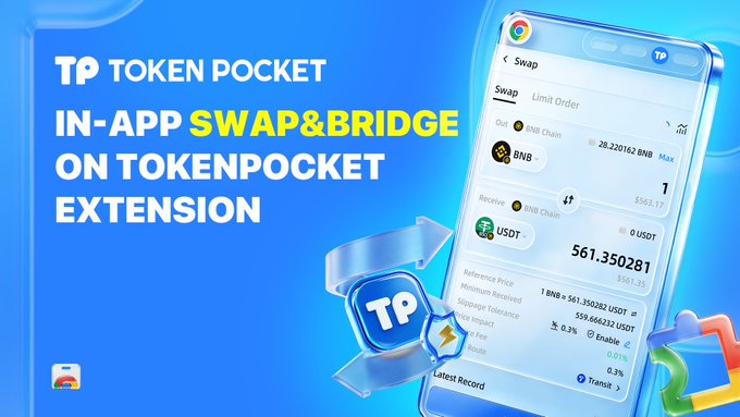 A promotional graphic for TokenPocket features the headline "IN-APP SWAP & BRIDGE ON TOKENPOCKET EXTENSION" alongside a mockup of the wallet interface displaying a BNB to USDT swap on BNB Chain with an exchange rate of 1 BNB ≈ 561.350282 USDT, visually reinforcing the post's message of streamlined, in-wallet multi-chain trading.