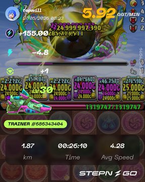 The image shows a progress bar for someone who is training for the STEPN game, which appears to be an action-adventure type video game. The player's speed and time are displayed as well as the current level of their character within the game. There are also various other characters visible in the background, suggesting that this could be part of a multiplayer game session with friends or online opponents.