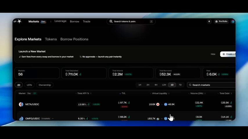 The image shows a screenshot of a trading platform called @omnipair that allows users to borrow USDC against their META account. The platform has a user-friendly interface, making it easy for beginners to manage their positions. The screen displays various options and information about the trading activity on the platform.