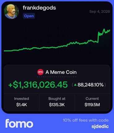 The image shows a Fomo app screenshot of a portfolio for user "frankdegods" dated Sep 4, 2026, displaying a meme coin investment that grew from $1,400 invested at a $135.3K market cap to $119.5M current, yielding a $1,316,026.45 (+88,248.10%) gain, visually illustrating the post's "$1400 to $1.3M" success story.