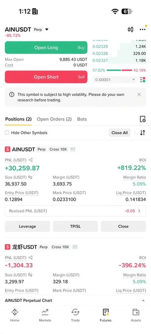 The image displays a cryptocurrency trading app screen showing an AIN/USDT perpetual short position closed with a substantial profit of +30,259.87 USDT (an ROI of +819.22%), aligning with the post's celebration of a highly successful $AIN short trade that yielded over $30K in profit.