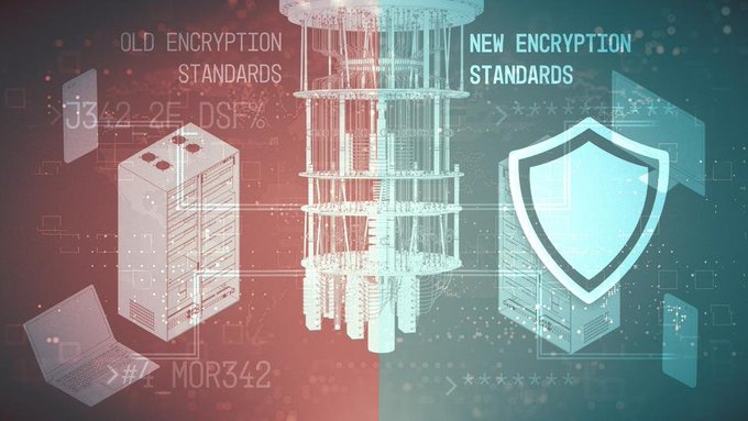 A split graphic comparing "OLD ENCRYPTION STANDARDS" with server imagery on a red background to "NEW ENCRYPTION STANDARDS" with a shield icon on a teal background.