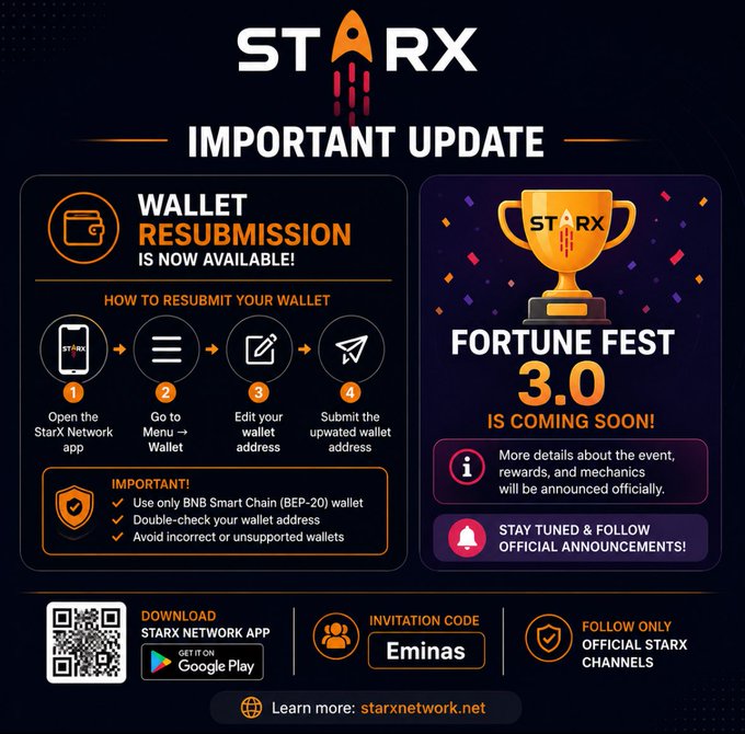 A promotional announcement graphic for "STARX" detailing a "WALLET RESUBMISSION" feature and an upcoming "FORTUNE FEST 3.0" event, with invitation code "Eminas".