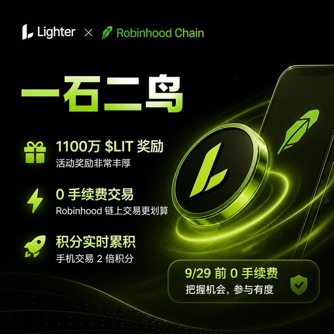 A promotional graphic from Lighter and Robinhood Chain advertising a joint event with the headline "一石二鸟" (One stone, two birds), highlighting 11 million $LIT token rewards, zero-fee trading on Robinhood Chain, and 2x points for mobile trades before September 29. The neon green design features Lighter and Robinhood logos alongside a glowing 3D coin, visually tying into the post's excitement about the generous rewards and fee-free trading opportunity.