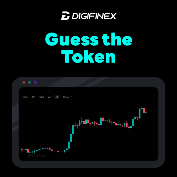 A promotional graphic for DIGIFINEX featuring the text "Guess the Token" above a candlestick chart showing a rising price trend.