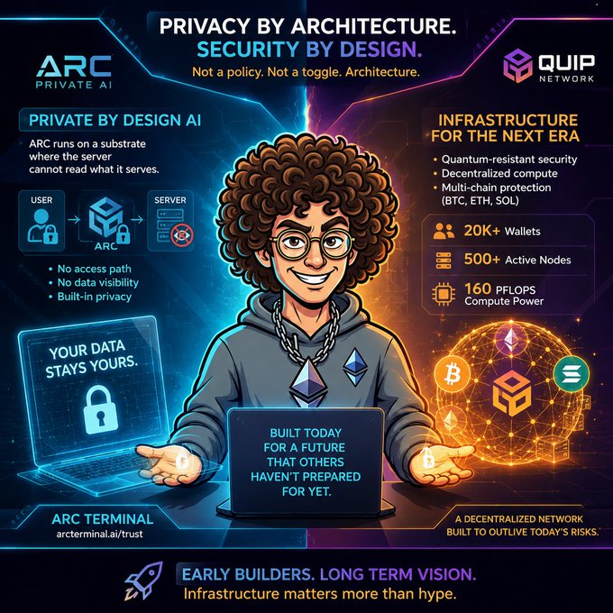 The image features a cartoon depiction of a person sitting at a laptop computer with a smiley face drawn above their head. The text "Privacy by architecture" is displayed, along with an explanation that privacy should be built into the design from day one. This message emphasizes the importance of privacy and security in projects like those run by @ARCTerminal and @quipnetwork.