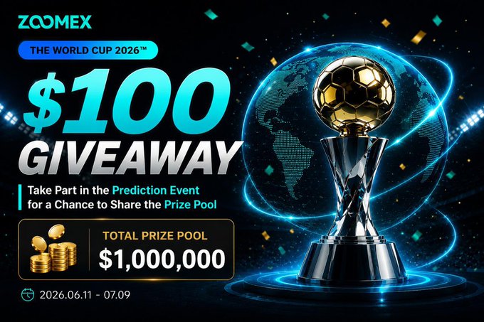 The image is a promotional banner for Zoomex's "The World Cup 2026" $100 Giveaway, featuring a golden football trophy on a globe with a total prize pool of $1,000,000 and event dates from June 11 to July 9, 2026. It advertises a prediction event where participants can share the prize pool, aligning with the post's call to action for engagement through reposts, follows, and link clicks.