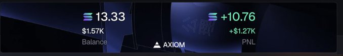 A dark trading interface panel for AXIOM shows a balance of 13.33 ($1.57K) and an unrealized PNL of +10.76 (+$1.27K).