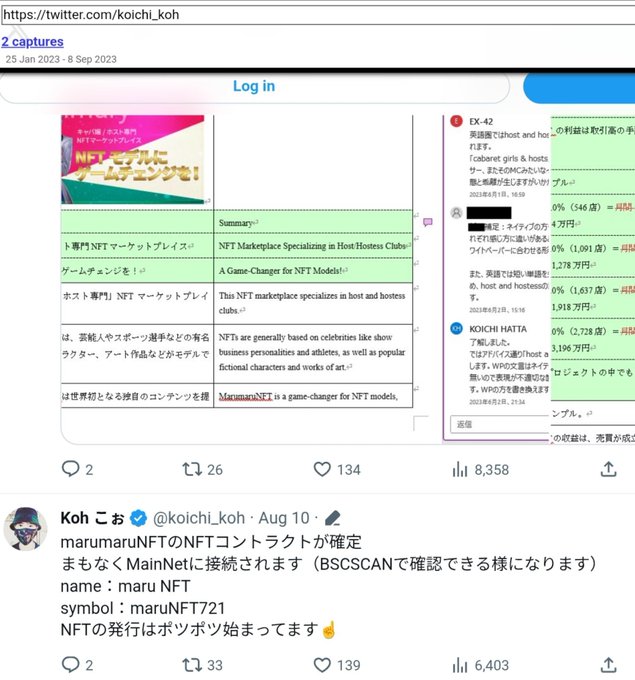 A Twitter screenshot from @koichi_koh discusses marumaruNFT, with a translation table showing 'NFT マーケットプレイス' as 'A Game-Changer for NFT Models!', and a post stating the NFT contract will connect to MainNet soon.
