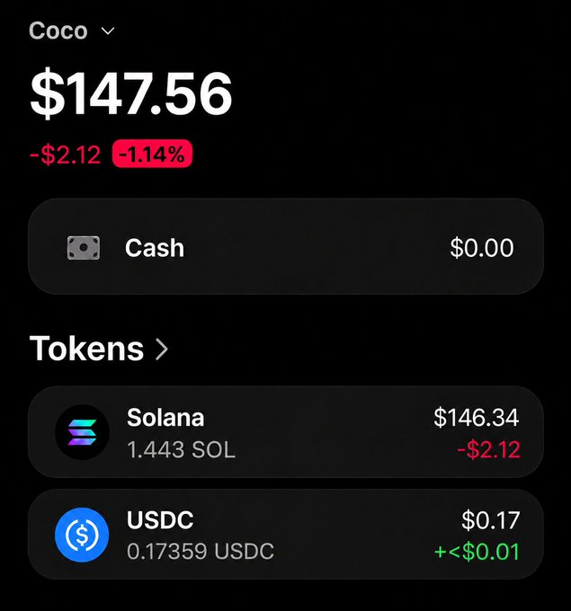 A crypto wallet named "Coco" displays a balance of $147.56 (down $2.12 or -1.14%), holding 1.443 SOL valued at $146.34 and 0.17359 USDC. The image supports the post's message about Solana users checking old wallets for potential rent-reduction airdrops of SOL sitting above rent-exempt minimums.