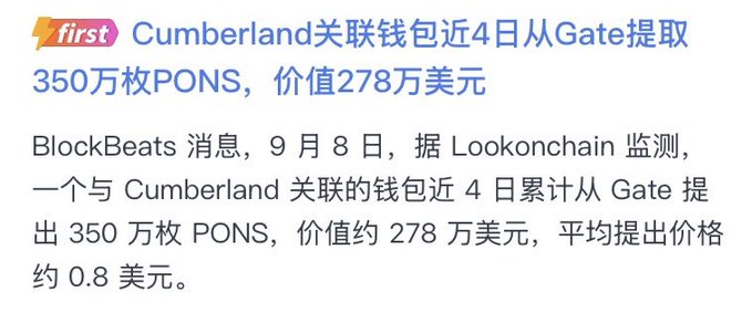 A Chinese news headline reading 'Cumberland关联钱包近4日从Gate提取350万枚PONS, 价值278万美元' about a Cumberland-associated wallet withdrawing 3.5 million PONS tokens worth $2.78 million from Gate, with an average withdrawal price of approximately $0.80.