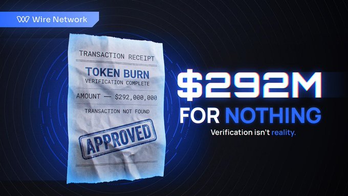 A Wire Network graphic featuring a transaction receipt labeled 'TOKEN BURN VERIFICATION COMPLETE' with amount '$292,000,000' marked 'APPROVED', alongside the text '$292M FOR NOTHING - Verification isn't reality.'