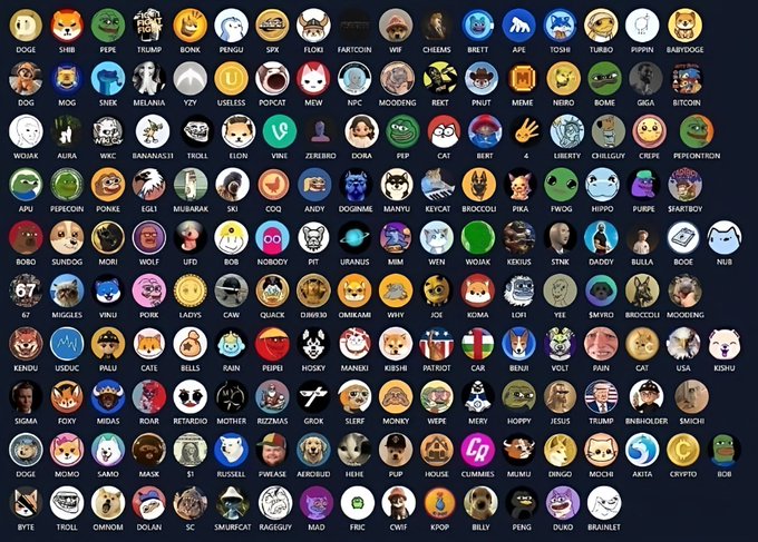 A grid displaying dozens of meme coin logos and names including DOGE, SHIB, PEPE, TRUMP, BONK, FLOKI, WOJAK, TURBO, PIPPIN, BABYDOGE, BANANA33, and many others in a colorful array.