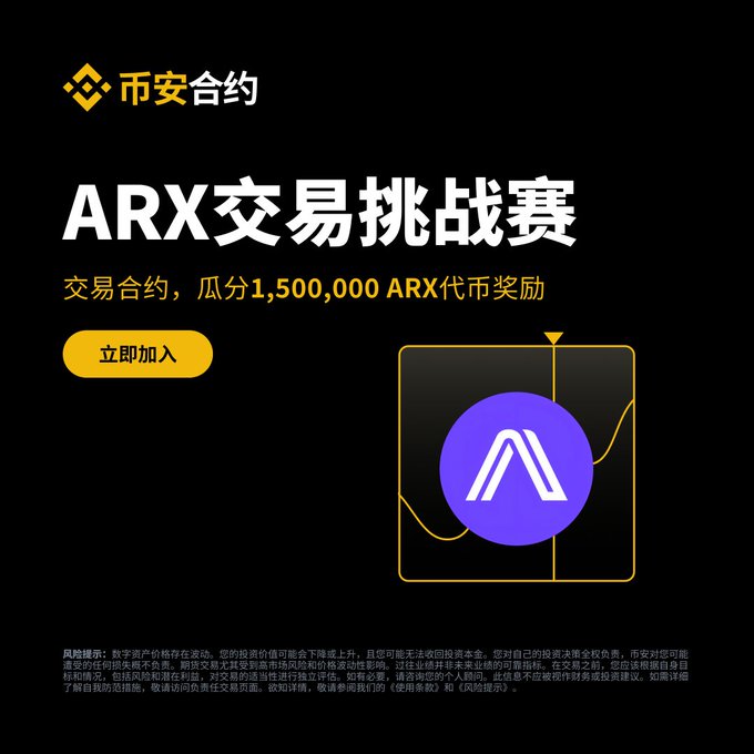 A Binance promotional banner for the ARX Trading Challenge with a 1,500,000 ARX token prize pool, featuring the ARX logo on a dark background alongside a "Join Now" (立即加入) button.