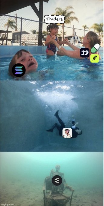 A meme depicting traders falling through layers of a pool, labeled "Traders" at the top, with various crypto project logos overlaid on the figures, ending with a skeleton underwater.