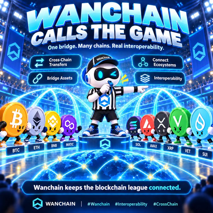 A promotional graphic for Wanchain featuring the text 'WANCHAIN CALLS THE GAME' and 'One bridge. Many chains. Real interoperability.' It depicts a referee character calling a game with crypto coins (BTC, ETH, BNB, MATIC, SOL, AVAX, XRP, VET, SUI) as players, highlighting features like 'Cross-Chain Transfers' and 'Bridge Assets'.