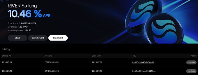 A digital dashboard displays 'RIVER Staking' with a 10.46% APR, showing a total stake of 1,418,176.89 RIVER and a history of staking transactions.
