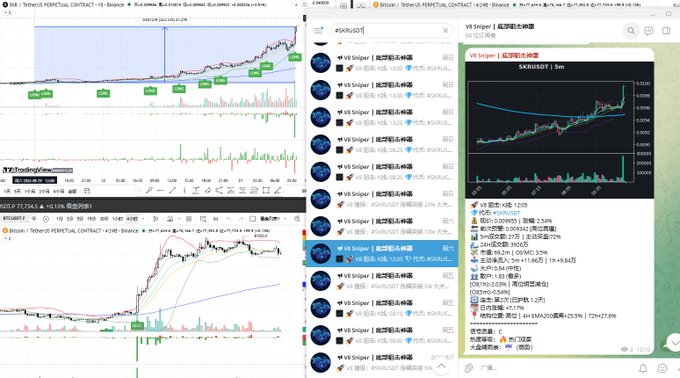 A computer screen displays cryptocurrency trading charts for Tether0 PERPETUAL CONTRACT on Binance alongside a Chinese messaging app showing a chat about V8 Sniper trading analysis.
