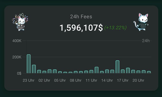 ursa's account balance is 1,569,107.77, with a total of 13 hours of trading history.