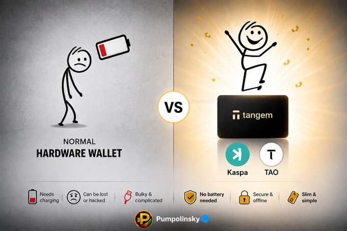 The image is a side-by-side comparison promoting the Tangem hardware wallet over "normal hardware wallets," contrasting a sad stick figure with a dead battery against a joyful stick figure celebrating next to a sleek black Tangem card. It highlights Tangem's advantages — no battery needed, secure and offline, slim and simple — and features Kaspa ($KAS) and TAO ticker icons alongside a "PUMPOLINSKY" discount code, directly supporting the post's pitch to store $KAS and $TAO safely using code PUMPOLINSKY for 10% off at tangem.com.