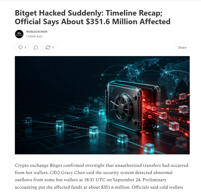 A news article headline from Wublockchain titled 'Bitget Hacked Suddenly: Timeline Recap; Official Says About $351.6 Million Affected,' detailing unauthorized transfers from hot wallets detected at 18:31 UTC on September 24.