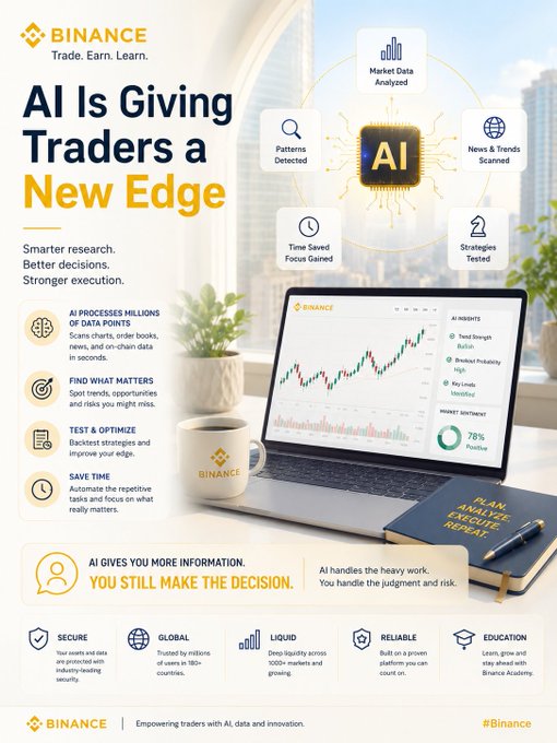 Clean Binance advertisement titled 'AI Is Giving Traders a New Edge' featuring a laptop displaying trading charts, a Binance coffee mug, and a notebook, emphasizing AI-powered market analysis and trading insights.