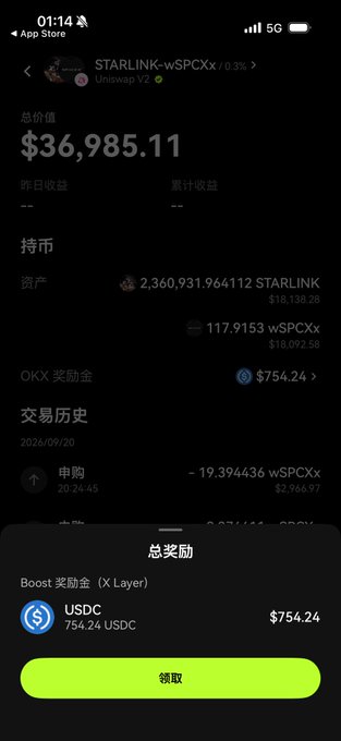 A mobile crypto portfolio screenshot showing a STARLINK-wSPCXx Uniswap V2 position valued at $36,985.11, with a pop-up claiming a 754.24 USDC Boost reward from X Layer—aligning with the post about earning over 750 USDC.