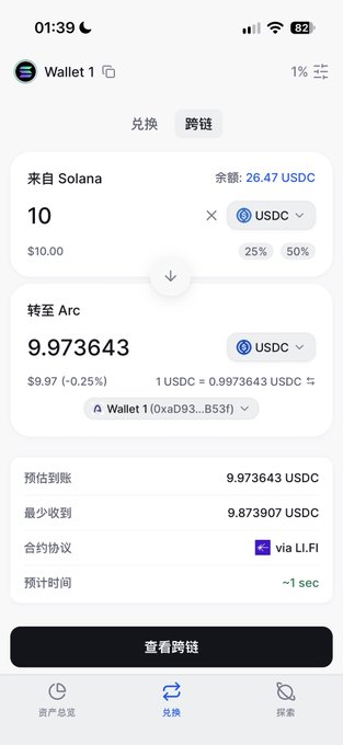 A mobile wallet screenshot showing a cross-chain swap from Solana to Arc, sending 10 USDC ($10.00) to receive 9.97343 USDC ($9.97) in Wallet 1 (0xaD93...B53f), with a 0.25% fee, a contract route via Li.Fi, an estimated time of ~1 sec, and a button labeled "查看跨链" (View Cross-Chain).