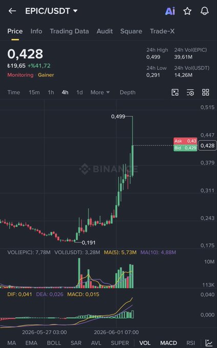 انفت سراید نظمانها زمصل الغربال دورية وسوند شما کراندین.