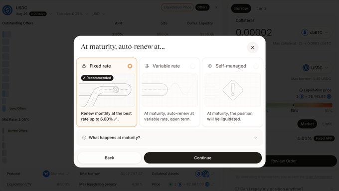 A popup on a USDC lending interface presents three auto-renewal options at maturity, with "Fixed rate" marked as recommended (renewing monthly at the best rate up to 6.00% APR), alongside Variable rate and Self-managed choices. The image illustrates the lending platform's solution to the complexity of fixed rate renewals by offering automated renewal options, aligning with the post's mention of Tenor's auto-renewal feature.