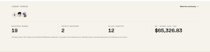 A dashboard displays community metrics: 'LIBRARY MEMBERS 19', 'PROJECTS REGISTERED 2', 'VAULTS SUBMITTED 12', and 'EST. NETWORK VALUE (USD) $65,326.83'.