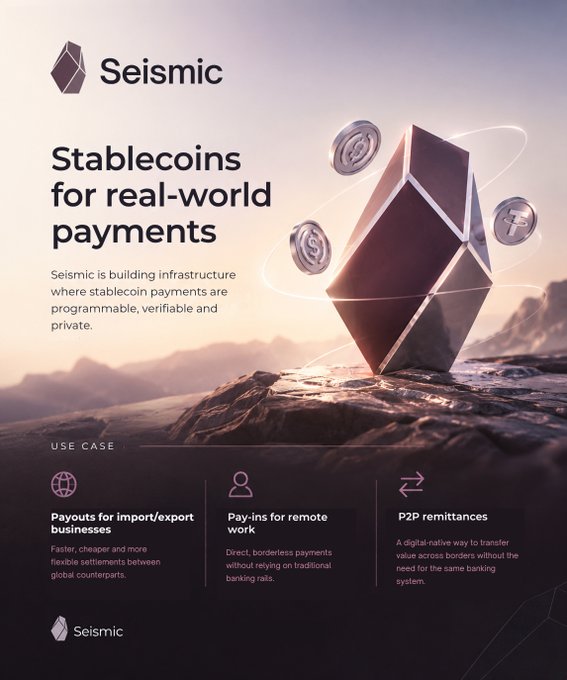An infographic for 'Seismic' advertising 'Stablecoins for real-world payments,' highlighting use cases: payouts for import/export businesses, pay-ins for remote work, and P2P remittances.