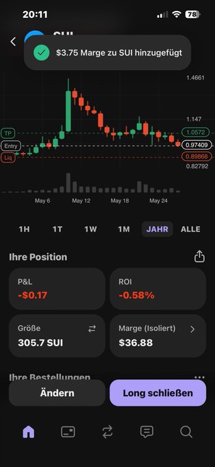 The image depicts a cell phone screen displaying a trading app, specifically a stock chart showing the value of $SUI as an upward trend. The screen also shows a user's current position at 3:48 with a 50% increase from 1 day ago and the rest of their positions at 5%. Furthermore, there are social media apps visible on the screen. In the image, there is also a quote attributed to the person who posted it: "I'd rather go with a $7 margin on มุัดแลง and $30 because my brother has already been chasing you since the top on มุัดแลง." This quote emphasizes the idea that it's better to invest in lower-risk stocks, as seen by their preference for $SUI over higher-risk stocks.