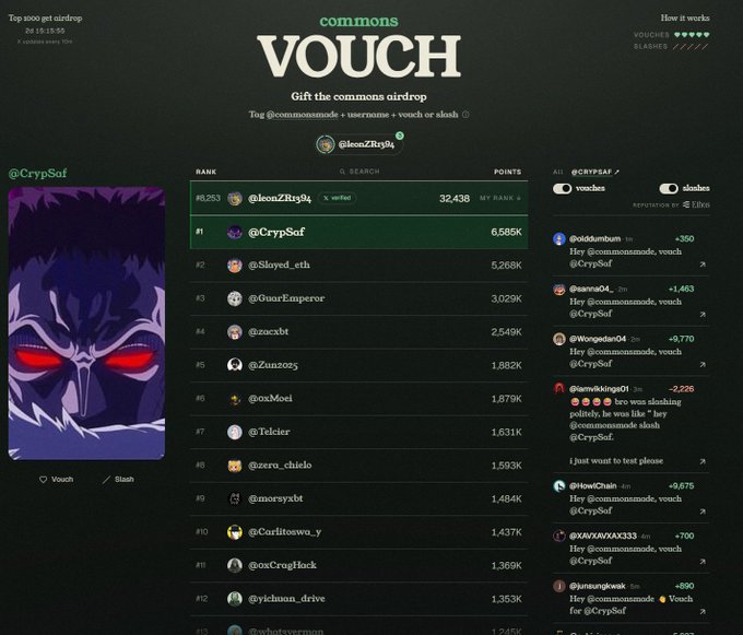 A "commons" Vouch leaderboard page showing @leonZRTy9u in #0.25 with 32,438 points and @CrypSaf in #1 with 6,685K points, alongside a side feed of user comments tagging @CrypSaf for points—illustrating the vouch-based airdrop ranking system promoted in the post.