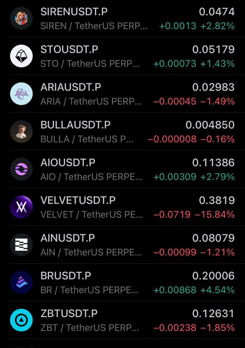 The screenshot displays a watchlist of cryptocurrency perpetual futures pairs against USDT, including SIRENUSDT.P, ARIAUSDT.P, BULLAUSDT.P, VELVETUSDT.P, AINUSDT.P, and ZBTUSDT.P, with prices and percentage changes. This relates to the Vietnamese caption highlighting BULLA, VELVET, and ZBT as high-conviction picks from a broader list of previously dumped low-cap altcoins expected to bounce 30-50%.