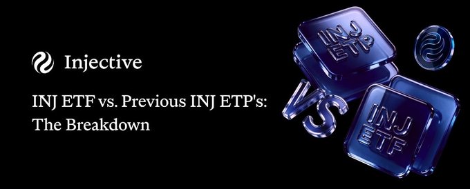 A promotional graphic for Injective featuring the text "INJ ETF vs. Previous INJ ETP's: The Breakdown" alongside 3D rendered purple INJ ETF and ETP token cubes and a 'VS' element.