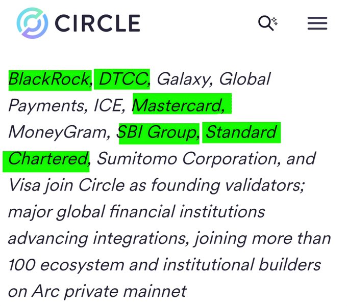 The image highlights Circle's founding validators on the Arc private mainnet, featuring major financial institutions such as BlackRock, DTCC, Mastercard, Standard Chartered, SBI Group, and Visa, joining alongside Galaxy, ICE, MoneyGram, and Sumitomo Corporation. This visually reinforces the post's argument about Circle's strong institutional backing following its National Trust Bank approval, drawing a parallel to what Ripple could potentially achieve with similar infrastructure and partnerships.