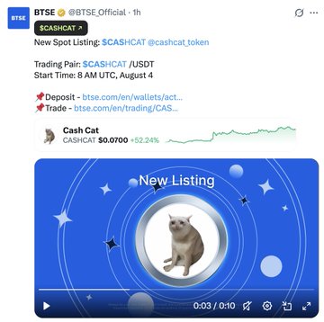 A BTSE tweet announces a new spot listing for '$CASHCAT' (@cashcat_token) trading pair $CASHCAT /USDT, showing the token's price at $0.0700 with a +62.24% increase.