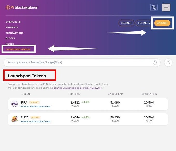 Screenshot of the Pi blockexplorer showing a new "Launchpad Tokens" section on Mainnet, displaying the first two tokens—IRRA (testnet-tokens.pinet.com) at an LP price of 2.4922 with a 51.09M market cap, and SLICE (testnet-tokens.pinet.com) at 2.4844 with a 50.93M market cap—both with 20.50M circulating supply, illustrating the early DEX infrastructure referenced in the post.