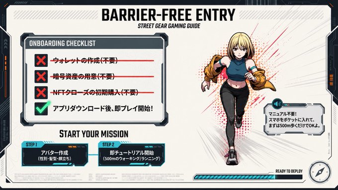 A Japanese promotional graphic for a game titled 'BARRIER-FREE ENTRY STREET GEAR GAMING GUIDE' featuring an anime-style blonde woman running, with an onboarding checklist and instructions to start the mission.