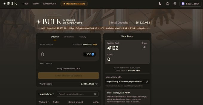 The image shows an overview of a trading platform called "Bulk Pre-Deposit Campaign" with details about various depositing schemes, such as bulk deposit funds and peer-to-peer deposit pools. A person has joined this campaign, which offers participants early access to these deposit pools for free. The website also provides the option to earn points from participating in the campaign by completing certain tasks or transactions. The post links to another page discussing bulk deposit strategies on Solana, emphasizing the importance of maximizing points through airdrop schemes instead of trading for deposits directly.