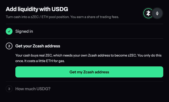 A screenshot of the "Add liquidity with USDG" interface on zealz.fun, showing the first step ("Signed in") completed and prompting the user to click "Get my Zcash address" to begin converting cash into a zZEC/ETH pool position.