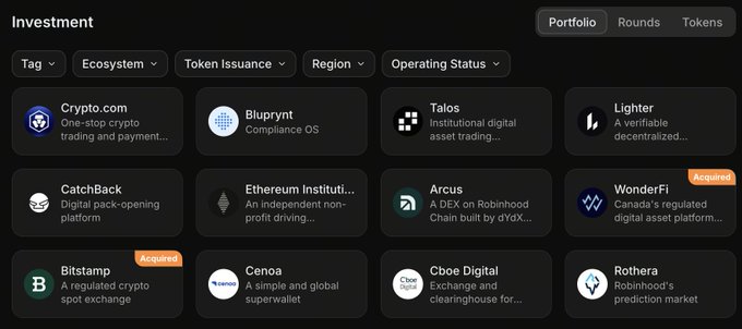 A dark-themed 'Investment' directory page listing cryptocurrency companies including Crypto.com, Bluprynt, Talos, Lighter, CatchBack, Ethereum Institute, Arcus, WonderFi, Bitstamp (Acquired), Censoa, Cboe Digital, and Rothera.