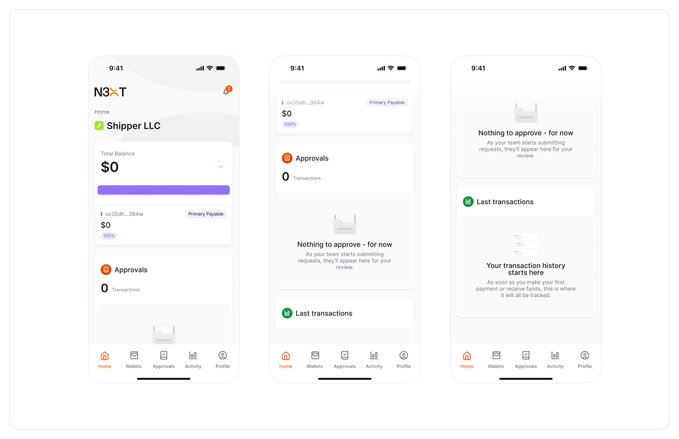 Three mobile screens display the "N3XT" app (9:41), showing a "Shipper LLC" home with $0 total balance, $0 Primary Payable, 0 Approvals ("Nothing to approve - for now"), and a "Your transaction history starts here" message, alongside an empty-state "Approvals" and "Last transactions" view, with a bottom nav bar (Home, Wallets, Approvals, Activity, Profile) — illustrating the empty-state onboarding flow for the n3xt mobile app.