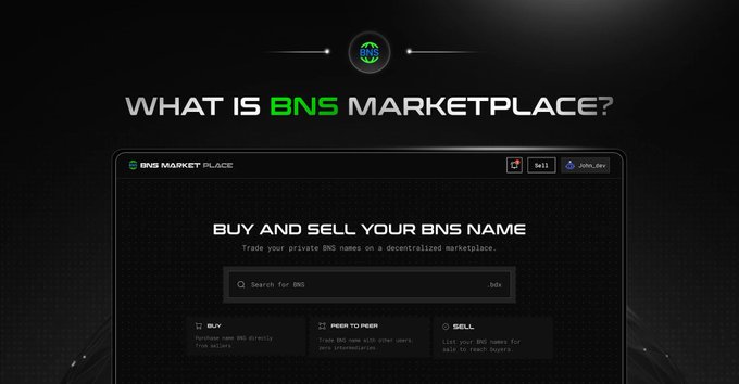 A dark-themed webpage or presentation slide titled 'WHAT IS BNS MARKETPLACE?' explaining it as a decentralized marketplace to buy and sell BNS names.