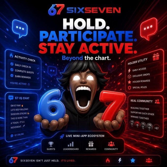 A promotional graphic for '67 SIXSEVEN' featuring a screaming character holding the numbers 6 and 7, with text reading 'HOLD. PARTICIPATE. STAY ACTIVE. Beyond the chart' and sections for Activity Check, Holder Utility, and Real Community.