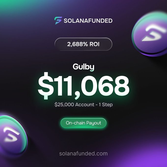 The image shows three purple circles arranged horizontally with one circle slightly larger than the other two at the bottom edge. The background of the image is a black color, which contrasts well with the purple circles. At the top of the image, there is a title that reads "The Power of funded trading". In the middle and right side of the image, there is information about how to use the $397 turned into an account with a $25,000 funding, allowing for access to 1% ROI in tradeable assets. The bottom left corner has an overlayed button that says "On-chain Payout" which appears to be a call to action for users to trade their tokens and get access to funds.