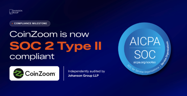 A promotional graphic announces that CoinZoom has achieved SOC 2 Type II compliance for the third consecutive year, featuring the AICPA SOC badge and noting the independent audit was conducted by Johanson Group LLP. The image visually reinforces the accompanying post about CoinZoom's verified security controls and data protection practices.
